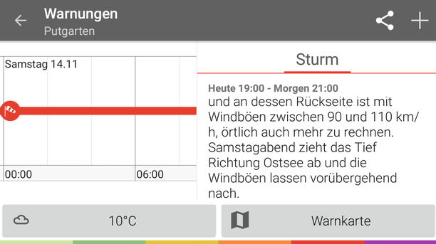 AlertsPro Unwetterwarnung Putgarten, Rügen
