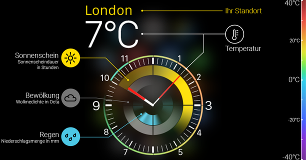 Das aktuelle Wetter im Handumdrehen erfassen: Das WeatherPro Glance für die Apple Watch machts möglich