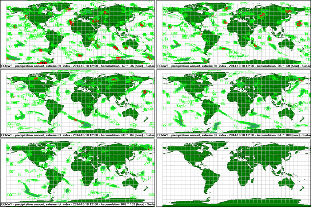 EF-Index Niederschlag, Entwicklung global bis +132h