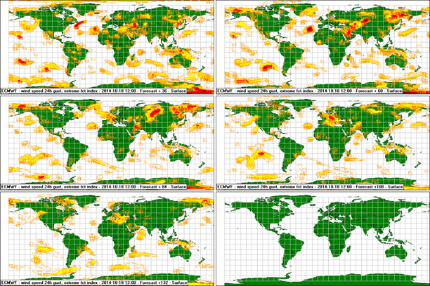 EF-Index Windgeschwinigkeit, Entwicklung global bis +132h