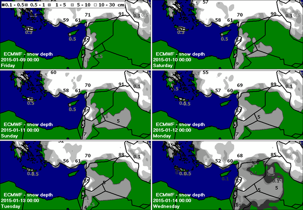 ECMWF Schneehöhen Mittlerer Osten, 09. bis 14.01.15