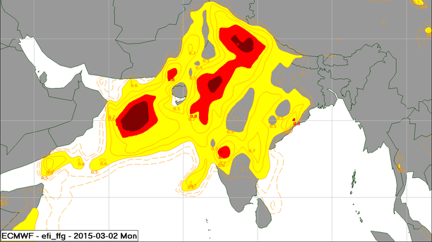 ECMWF Extreme Forecast Index Wind gusts India Monday