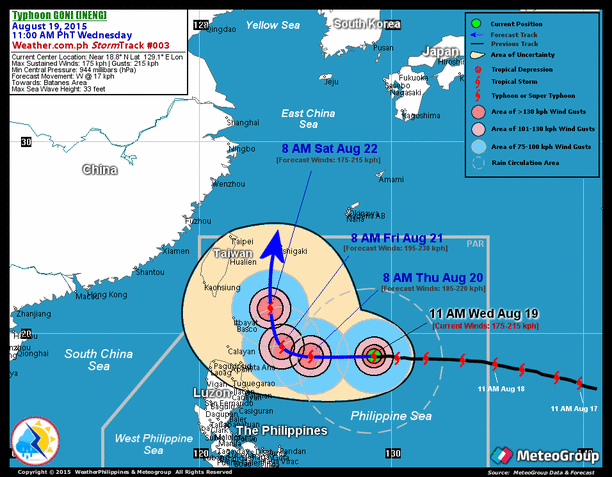 Prognose Taifun GONI