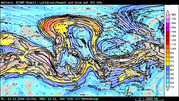 Wind 300 hPa aktuell