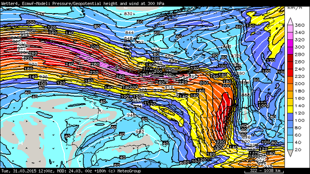 Wind 300 hPa Dienstag, 31.03.15
