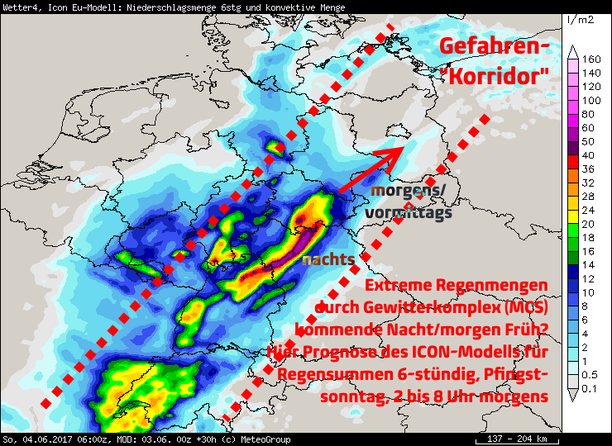 Skizze Gefahrenkorridor gewittriger Starkregen