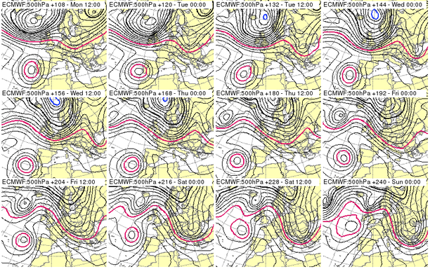 Aktueller ECMWF-Lauf bis +240 h (500 hPa)