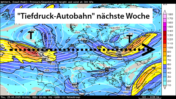 Frontalzone - Jetstream, Wind 300 hPa 25.06.15