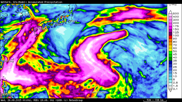 GFS Regensumme GONI ATSANI bis 26.08.15 00 UTC