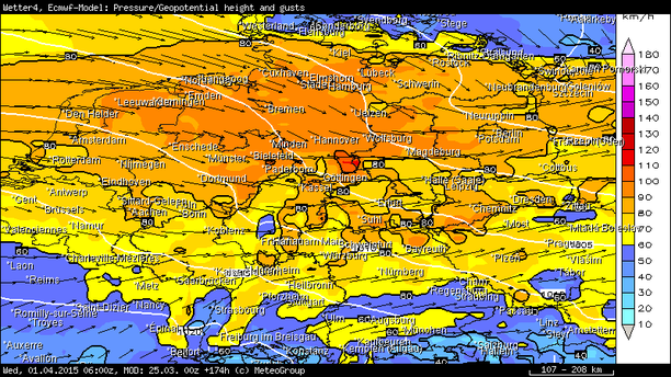 Windspitzen in km/h, 6-stündig bis 01.04.15 06 UTC