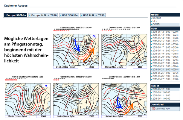 Pfingstsonntag 500 hPa Cluster Kombi GFS+ECMWF