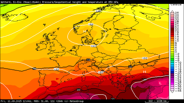 Wetterlage Ensemblemittel ECMWF 11.09.15 12 UTC