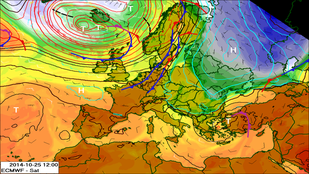 Wetterlage