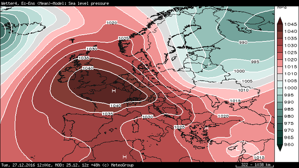 ECMWF-Ensemblemitte Bodendruck Europa 27.12.16