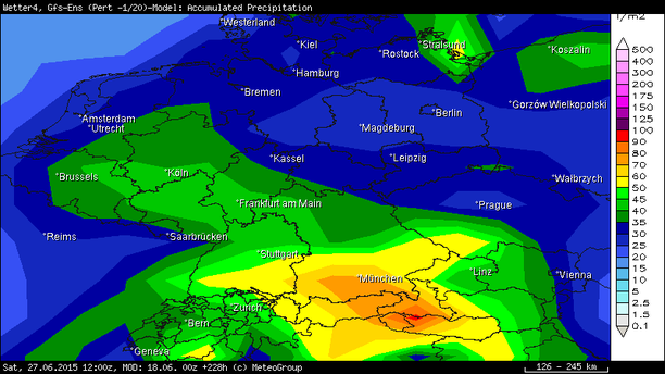 Regensumme GFS-Ensemble