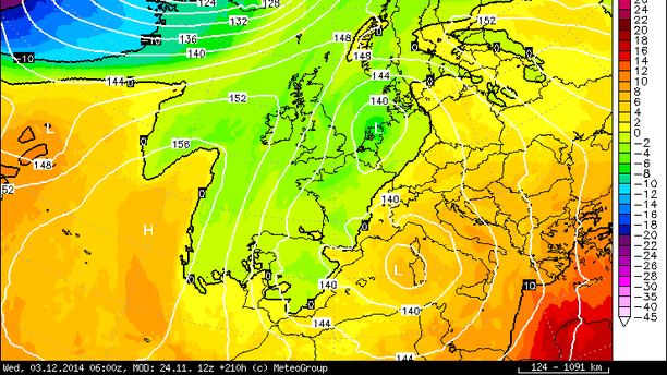 Temperatur 850 hPa 3.12.14, 6 UTC