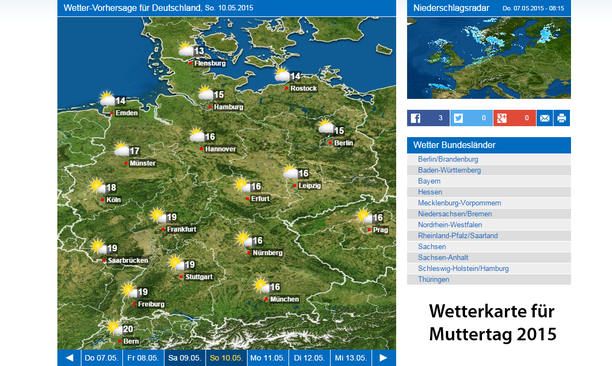 Wetter Muttertag 2015