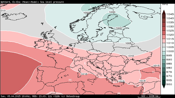ECMWF Mean Luftdruck Ostersonntag
