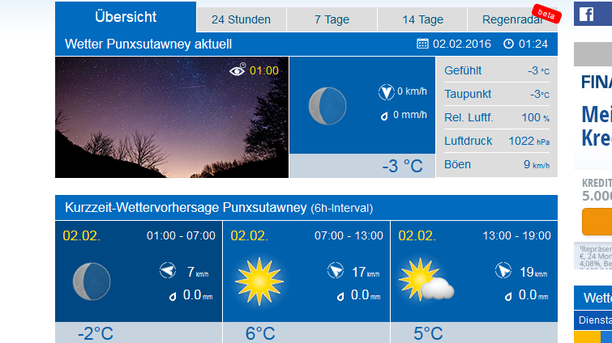 Wetter Punxsutawney, 2. Februar 2016