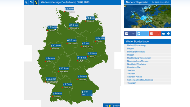 Regen Rosenmontag 2016