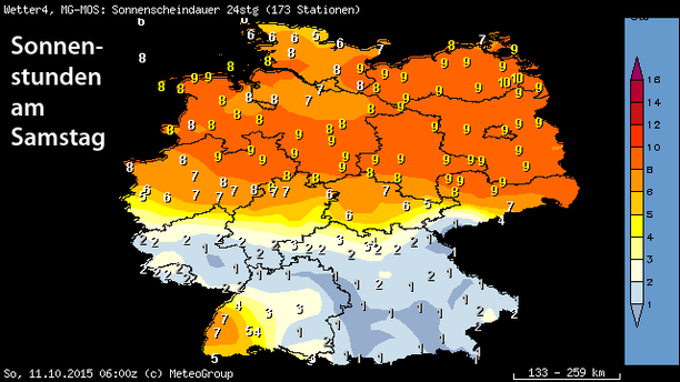 Prognose Sonnenstunden 10.10.15