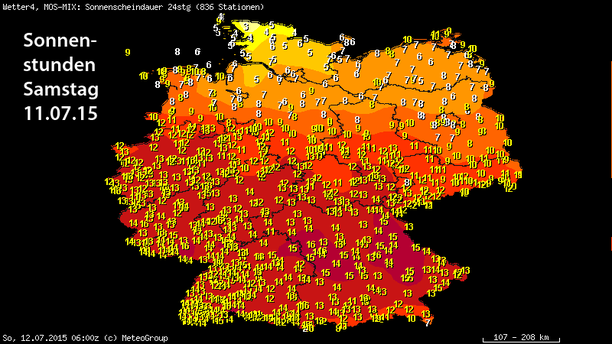 Prognose Sonnenstunden 11.07.15