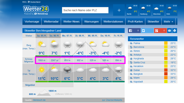 Skiwetter wetter24.de Berchtesgadener Land