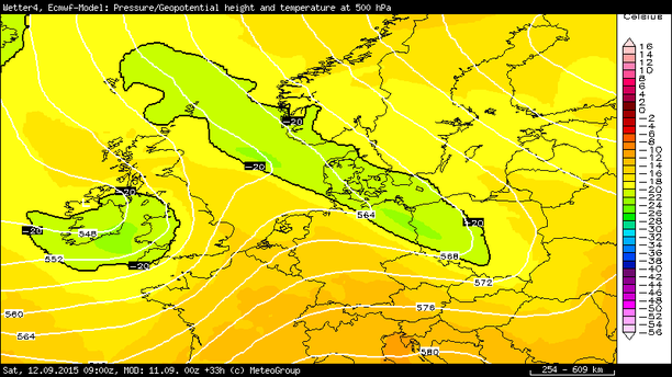 Temperatur 500 hPa 12.09.15