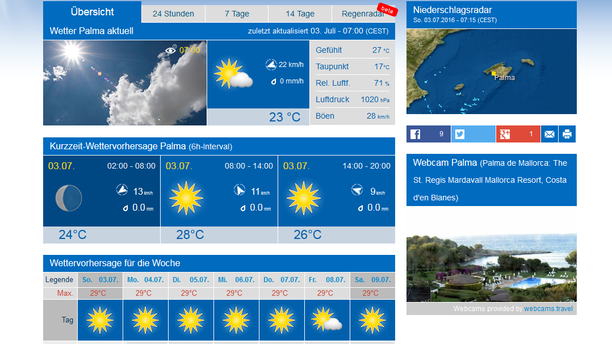 Wetter Palma de Mallorca