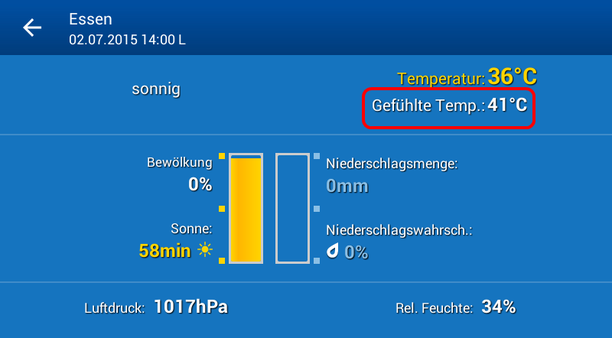 Essen gefühlte Temperatur WeatherPro