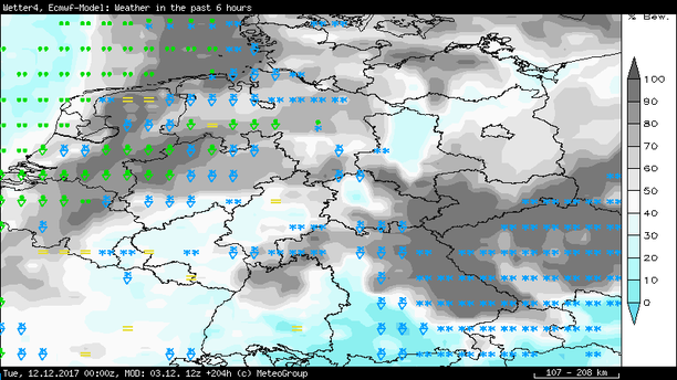 Wetter Dienstag, 12.12.17